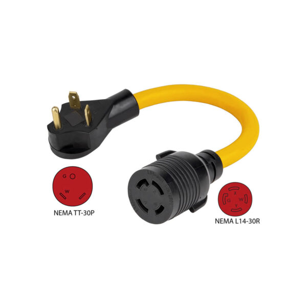 Sylvania Westinghouse 41251 Generator Interlock Kit - Installed on Breaker Panel Showing 3-1/4 Inch Spacing